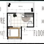Accurate Floor Plan Measurements: The Key to Successful Design and Construction