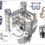 Castle Floor Plans: A Guide to Designing and Building a Castle