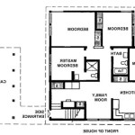Create Your Floor Plan for Free