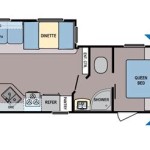 Discover the Comfort and Luxury of Rear Living Travel Trailer Floor Plans