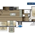 Discover the Perfect Cougar 5th Wheel Floor Plan for Your Unforgettable RV Adventures