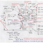Electrical Floor Plans: The Essential Guide to Safe and Efficient Electrical Systems
