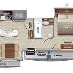 Explore Jayco Travel Trailers: Floor Plans to Fit Your Dream RV Adventure