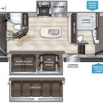 Explore Momentum Toy Hauler Floor Plans: The Ultimate Guide to RV Layouts