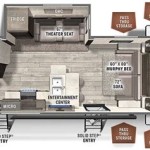 Explore Rockwood Mini Lite Floor Plans: Space, Functionality, and Value