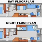 Find Your Perfect Motorhome: Explore a Range of Floor Plans