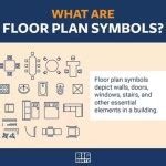 Design Your Perfect Wedding Layout with Wedding Floor Plan Maker Free Design Your Perfect Wedding Layout with Wedding Floor Plan Maker Free
