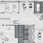 Floor Plans: A Guide for Car Dealerships