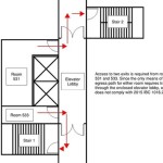 Optimize Floor Plans with Elevator Placement