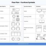 Visualizing Furniture Arrangements: Essential Symbols for Floor Plans