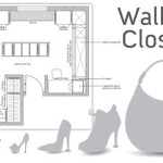 Walk-In Closet Floor Plans: Optimizing Space and Style